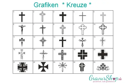 Kreuze & ihre Bedeutung - Mehr als nur ein Symbol?